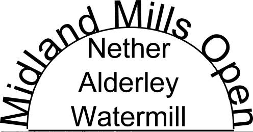 Nether Alderley watermill